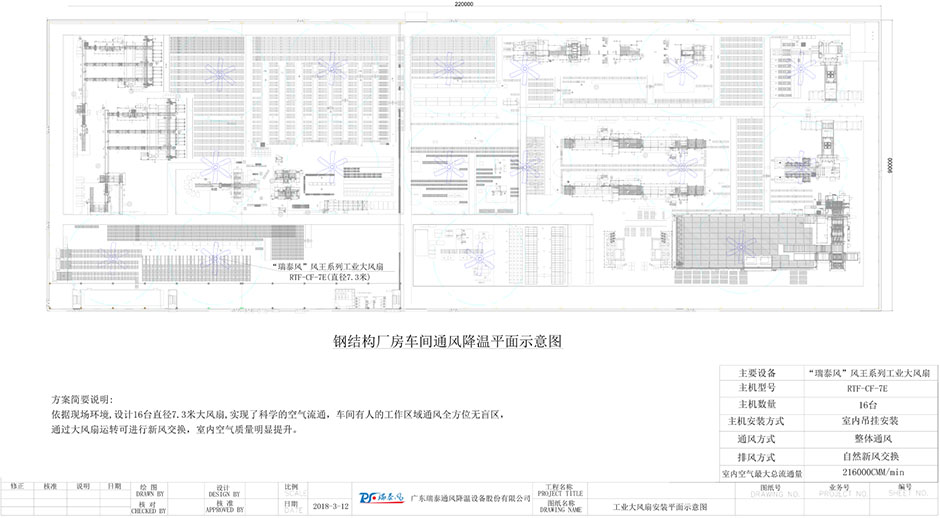 鋼結(jié)構(gòu)廠房降溫,鋼結(jié)構(gòu)車間降溫,鋼結(jié)構(gòu)廠房降溫方案,瑞泰風