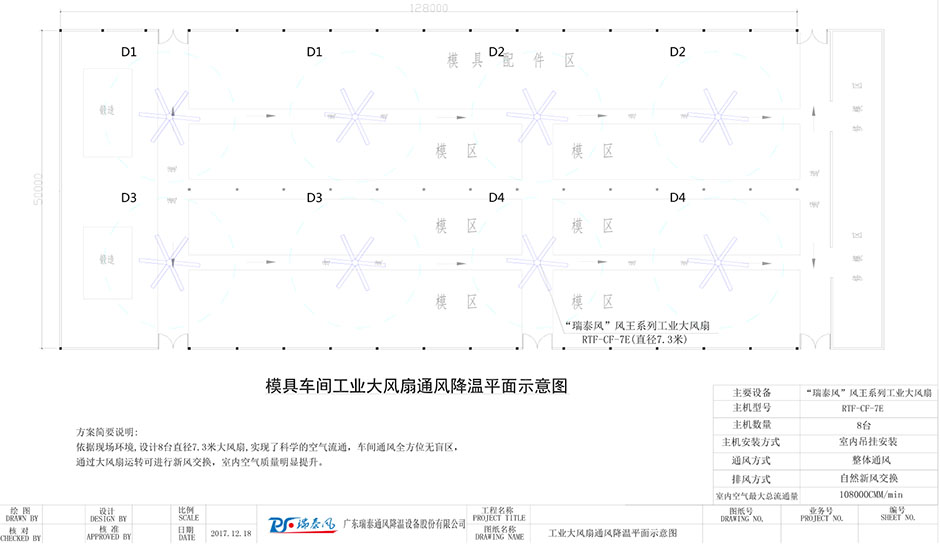大型廠房降溫,廠房降溫方案,車間降溫，瑞泰風(fēng)