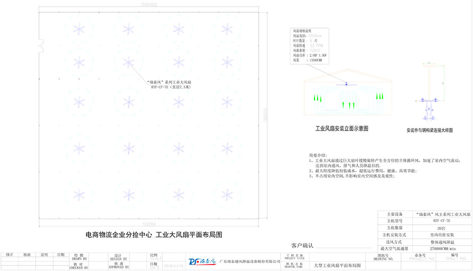 物流中心降溫方案,電商倉(cāng)儲(chǔ)降溫方案,倉(cāng)儲(chǔ)物流降溫,瑞泰風(fēng) 物流中心降溫方案,電商倉(cāng)儲(chǔ)降溫方案,倉(cāng)儲(chǔ)物流降溫,瑞泰風(fēng)