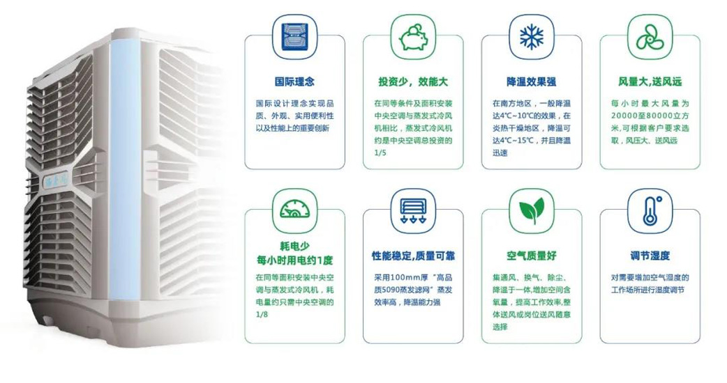 瑞泰風(fēng)環(huán)保空調(diào) 瑞泰風(fēng)環(huán)??照{(diào)